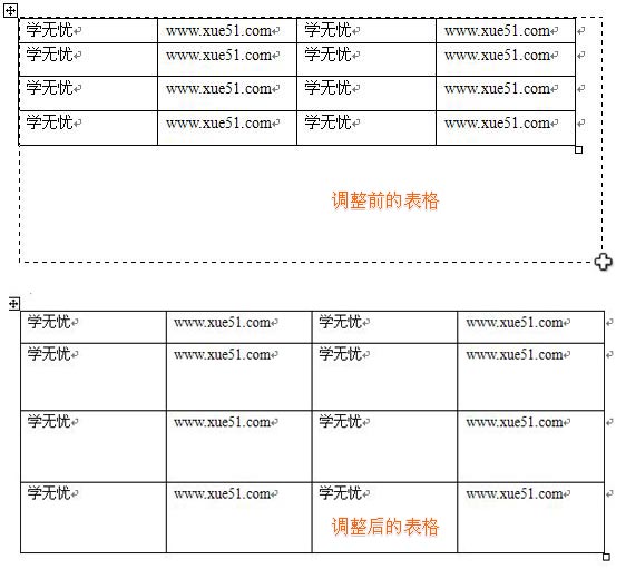 表格調(diào)整大小