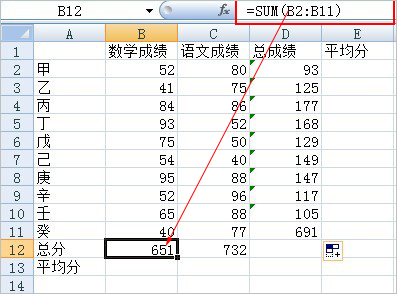 excel求和函數(shù)方法