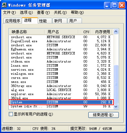 System進(jìn)程