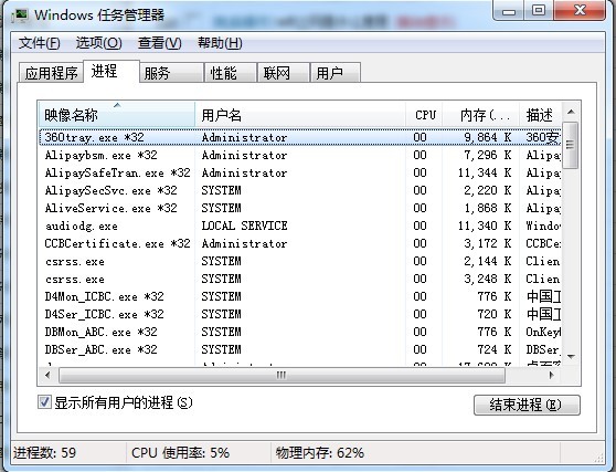 win7操作系統(tǒng)任務(wù)管理器