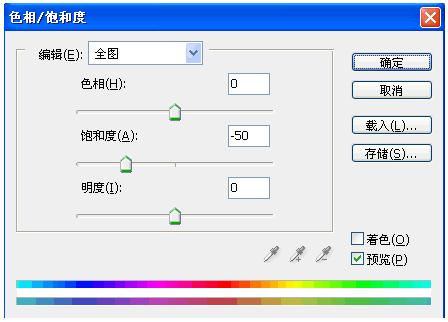 飽和度設置