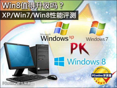 win8怎么樣