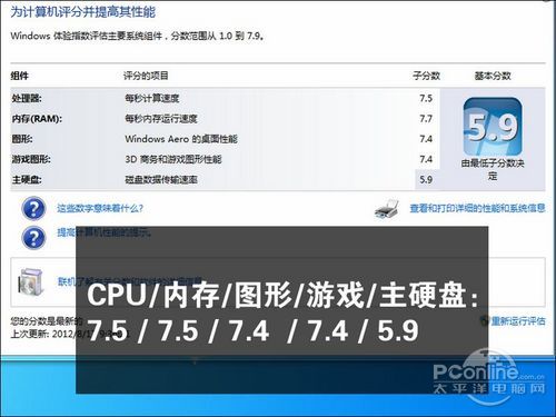 win8測(cè)評(píng)