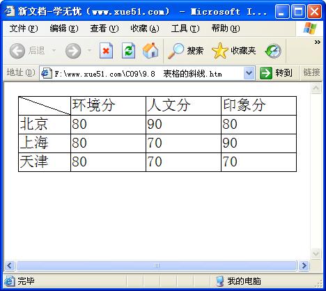 運行效果