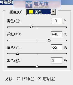 黃色參數(shù)