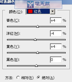 紅色參數(shù)