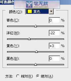 黃色參數(shù)