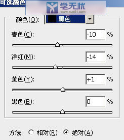 黑色參數(shù)