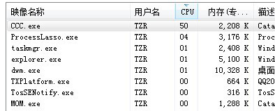 ccc.exe進(jìn)程文件