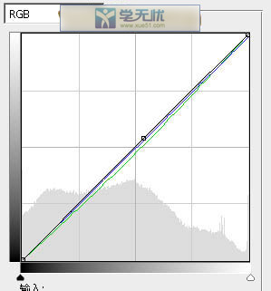 曲線調(diào)整