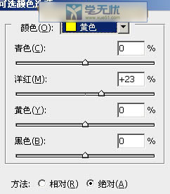 黃色參數(shù)