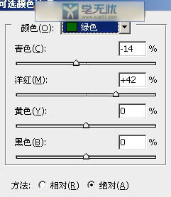 綠色參數(shù)