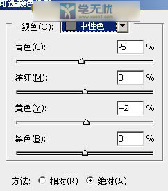 中性色參數(shù)