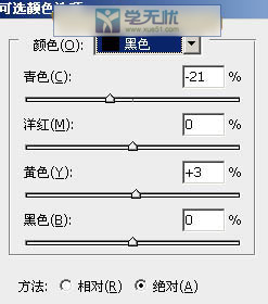 黑色參數(shù)