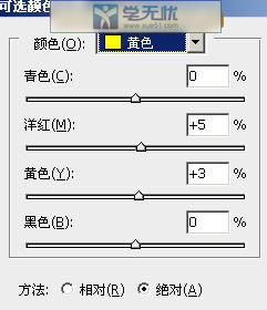 黃色參數(shù)