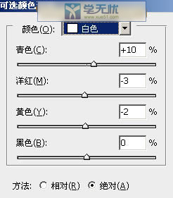 白色參數(shù)