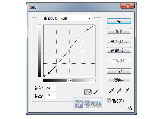 曲線