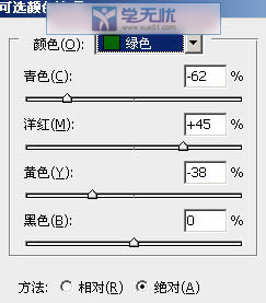 綠色