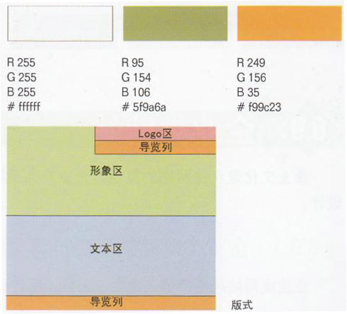 經(jīng)濟(jì)類網(wǎng)站7