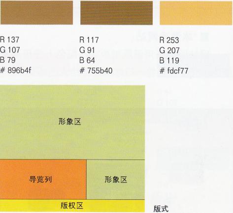 運(yùn)行效果