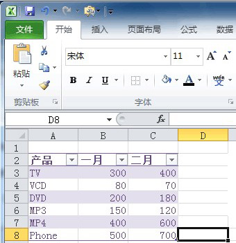 套用表格樣式