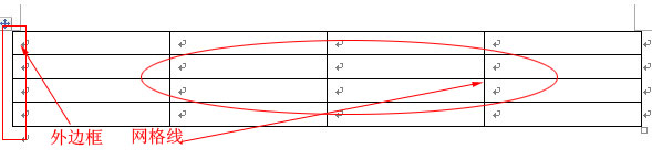 word表格外邊框和網(wǎng)格