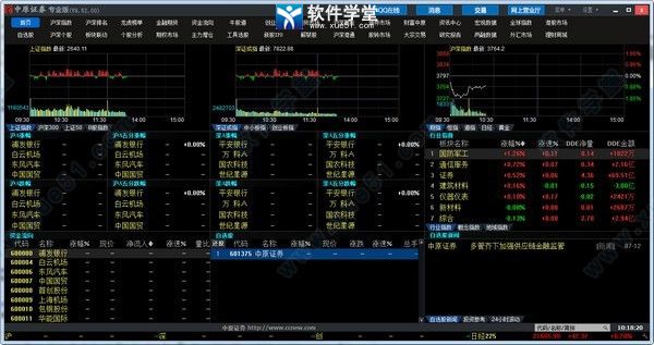 中原證券專業(yè)版