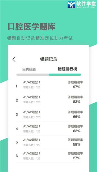 口腔醫(yī)學(xué)題庫app