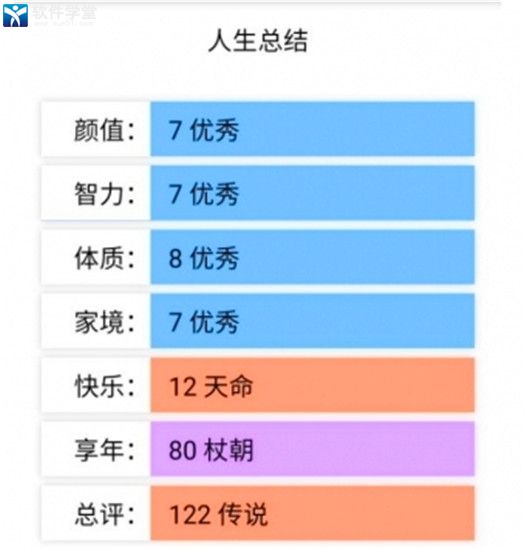 人生重開模擬器修仙版游戲最新