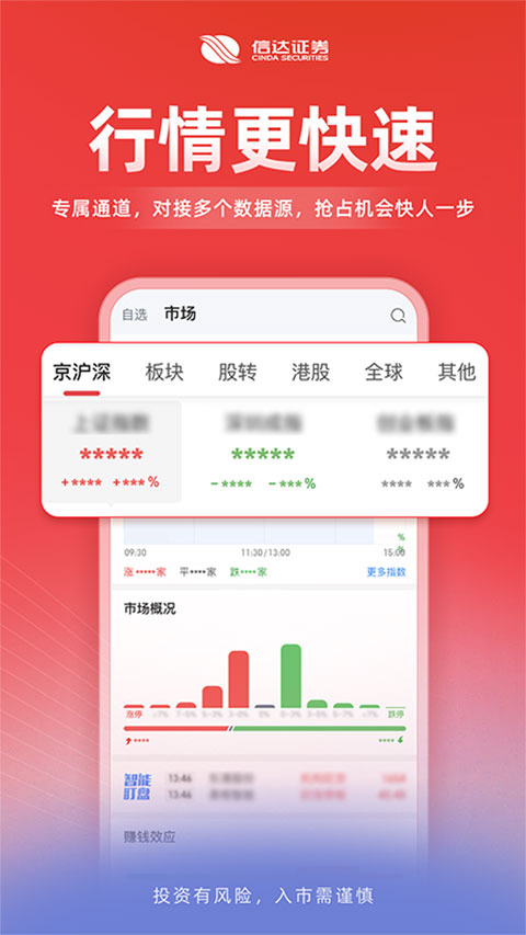 信達(dá)證券app