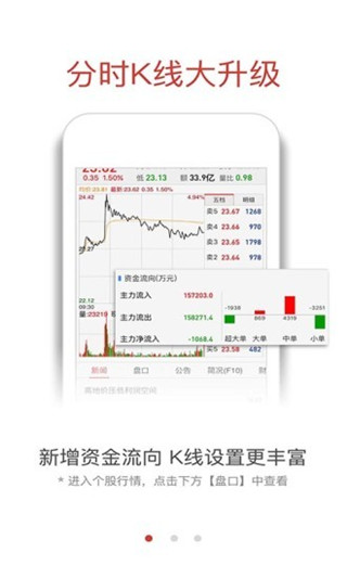 融通金貴金屬行情app