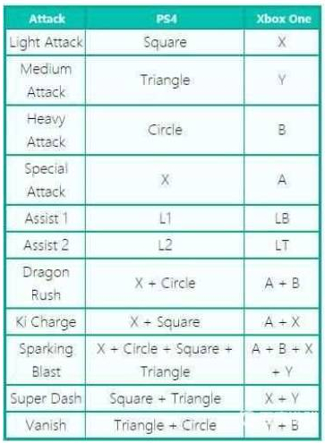 龍珠斗士z手游版