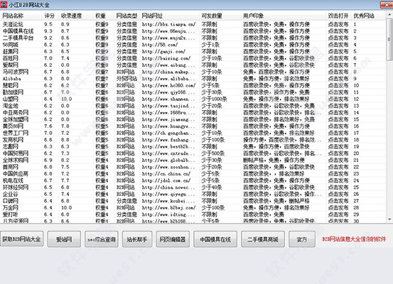 小江B2B網(wǎng)站大全