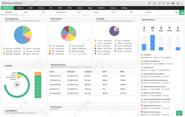 ManageEngine NetFlow Analyzer v12.4.084企業(yè)破解版