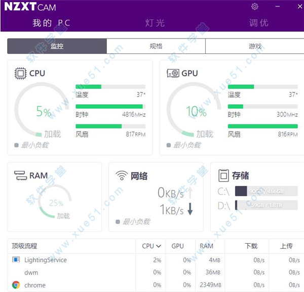 NZXT CAM軟件