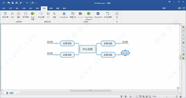 MindManager 2021新功能